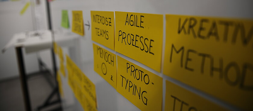 Design Thinking: Ausgefüllte Post-Its auf Whiteboard