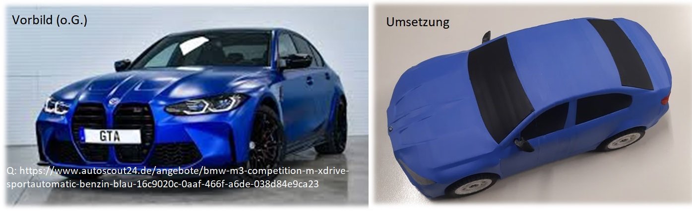 Team "Speed Magier" BMW